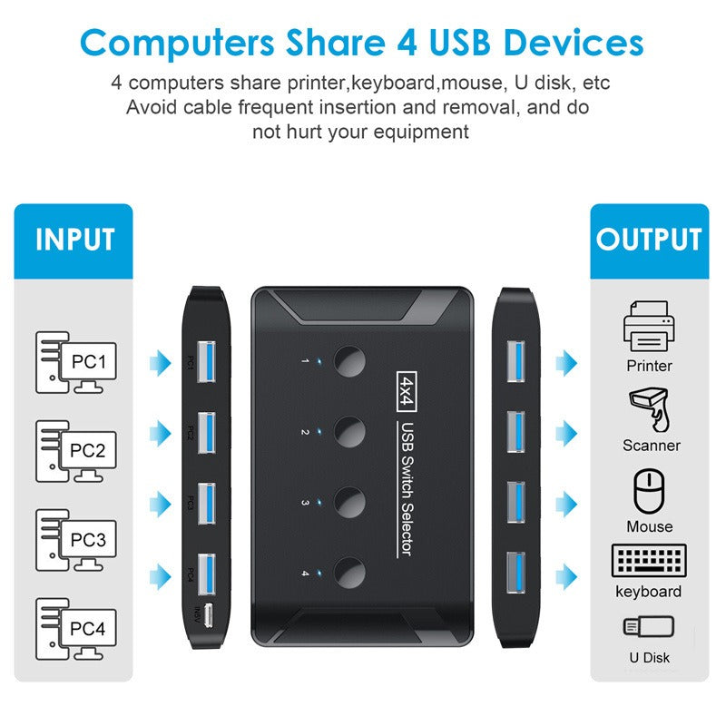 USB 3.0 multi interface four in four out hub printer sharer multi computer shared switch - V.I.P Digital Presence