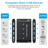 USB 3.0 multi interface four in four out hub printer sharer multi computer shared switch - V.I.P Digital Presence