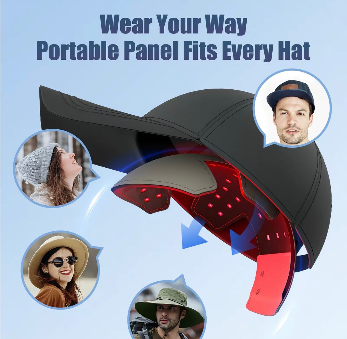 LumiGrow Hair Cap