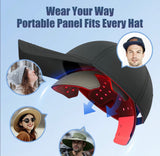LumiGrow Hair Cap