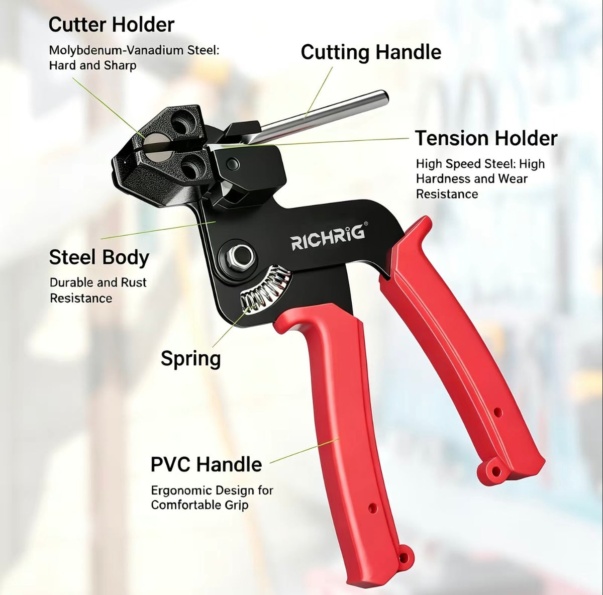SteelTie Cable Tie Tool Set