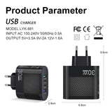2USB Type-C 30W Mobile Phone Charger Multi Interface Travel Charging Head - V.I.P Digital Presence