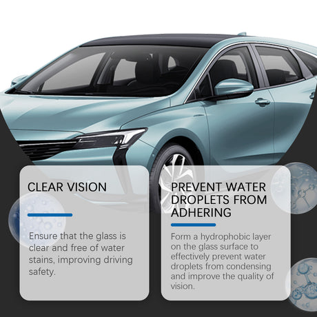 Anti-Fogging For Car Glass Anti-Fogging For Car Glass Front Windshield Cleaning And Brightening Spray - V.I.P Digital Presence