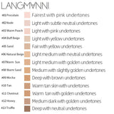 Makeup Foundation Matte Oil Control Concealer Foundation Makeup - V.I.P Digital Presence
