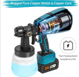 SprayPro Cordless Paint Sprayer