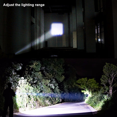 COB LED Flashlight Super Bright Waterproof Handheld Flashlights Torch Pocket Work Light for Emergency Lighting - V.I.P Digital Presence