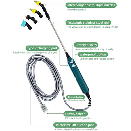 2400mAh Portable Electric Sprayer Wand. 3 nozzles, high - pressure, for garden plant watering. - V.I.P Digital Presence