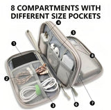 TechNest Travel Organizer Pouch