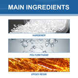 Transparent Waterproof Adhesive, Multi-functional Waterproof And Leakproof Sealing Paint For Household Kitchen And Bathroom Plumbing Roof Walls - V.I.P Digital Presence