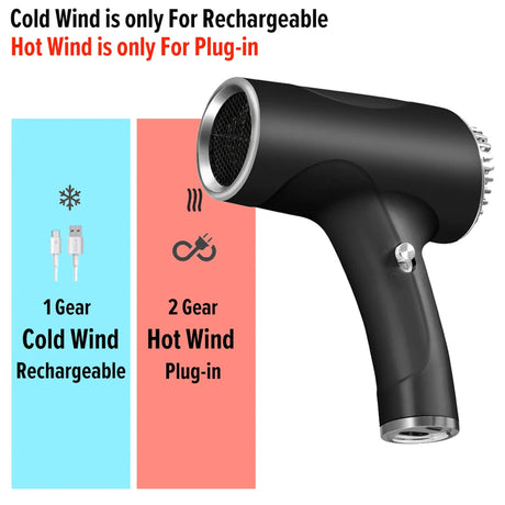 2600mAh Cordless Anion Blow Dryer Portable Hair Dryer 40/500W USB Rechargeable Powerful 2 Gears for Household Travel Salon - V.I.P Digital Presence
