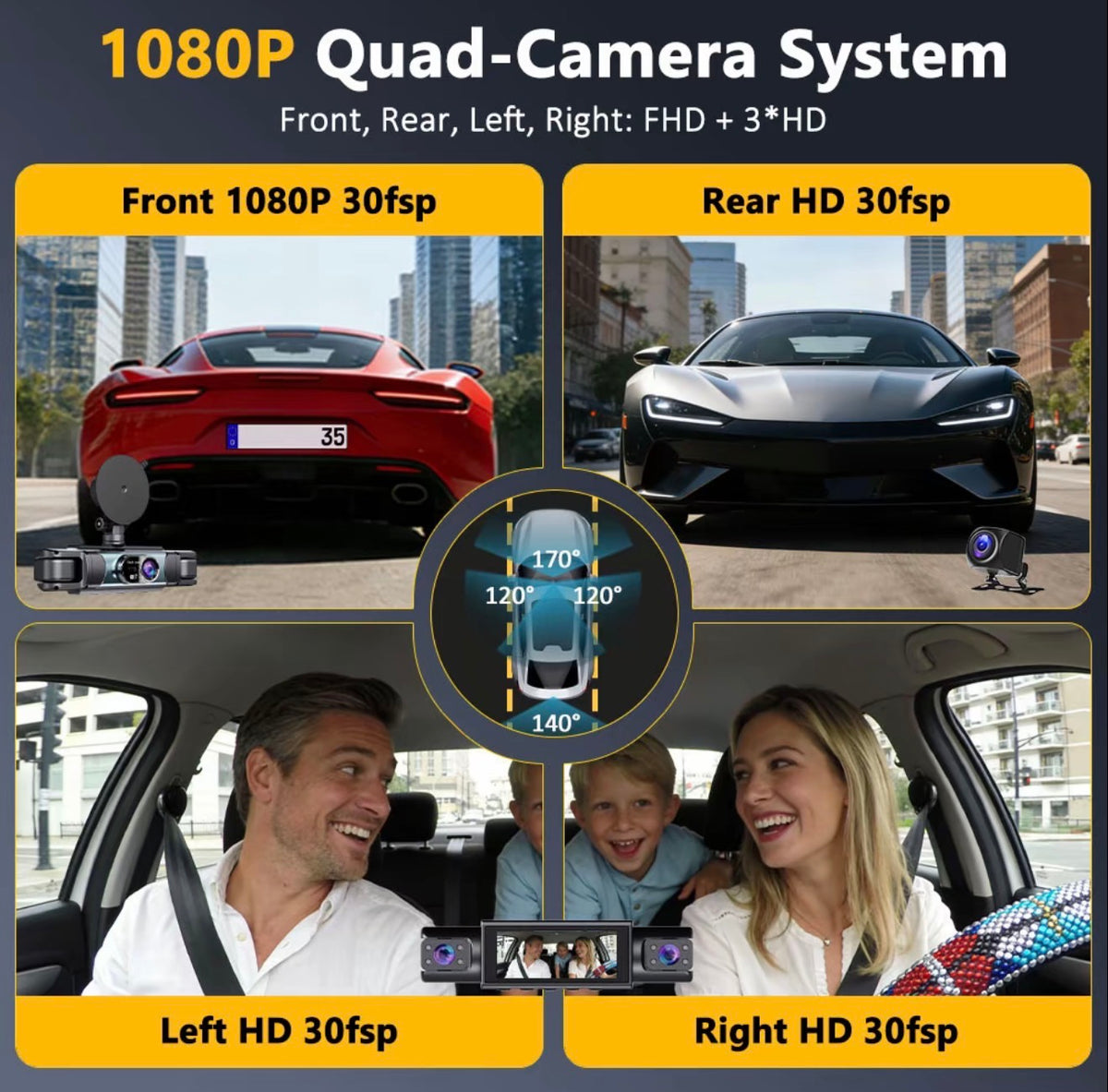 SurroundView Dash Cam