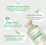 CollaGlow Exfoliating Facial Gel