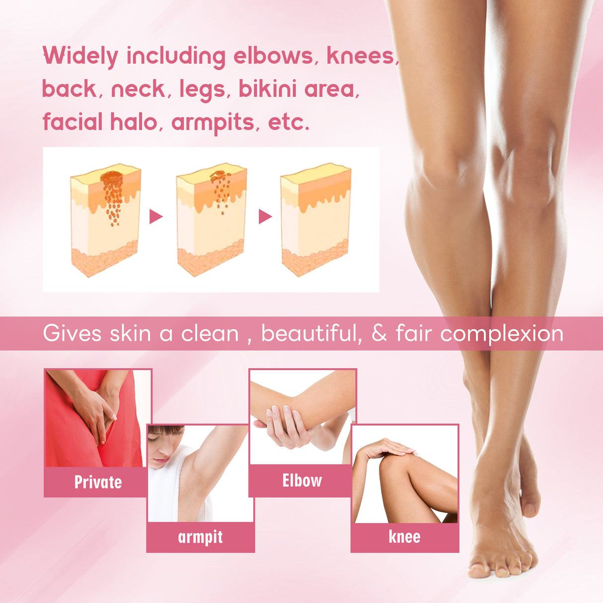 Innermate Firming Cream, Repair Underarm Dull Joints Black Inner Thigh Brightening Skin Moisturizing Beauty - V.I.P Digital Presence