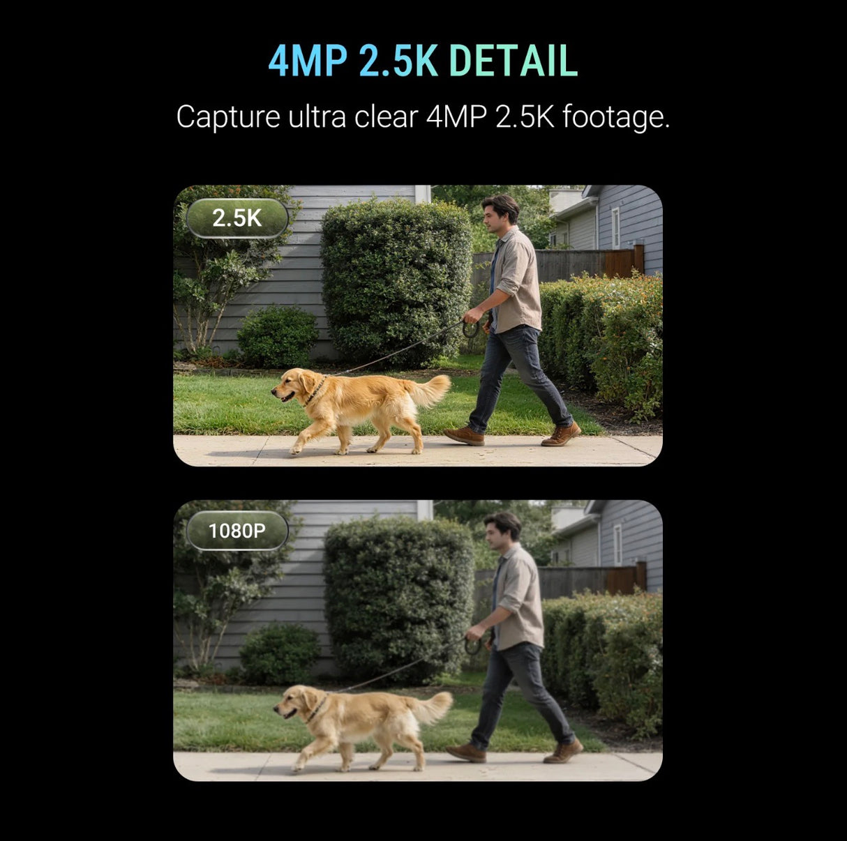 SecureView Camera
