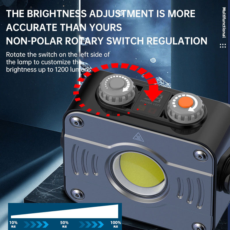 New LED multifunctional camp lights Infinitely dimming tent lights Camping lights Auto repair strong light Emergency light - V.I.P Digital Presence