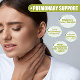 Herbal Treatment Spray Relieves Phlegm Dry, Itchy Throat Breath Refreshing Body Treatment Oral Spray - V.I.P Digital Presence