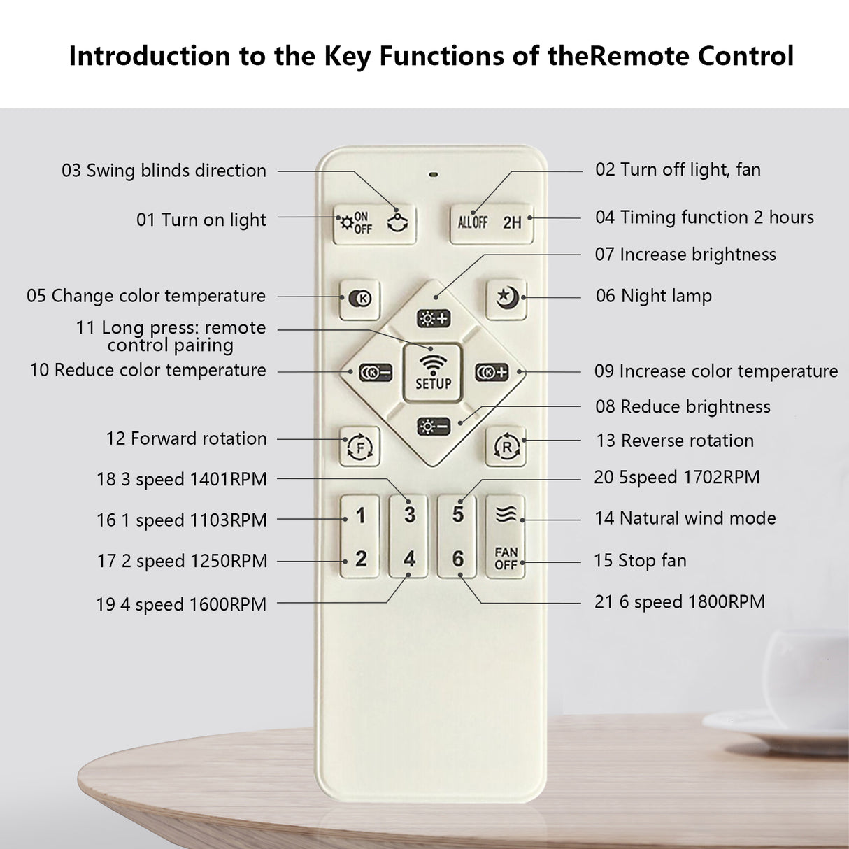 Bladeless Fan Lamp With Lights Dimmable LED - V.I.P Digital Presence