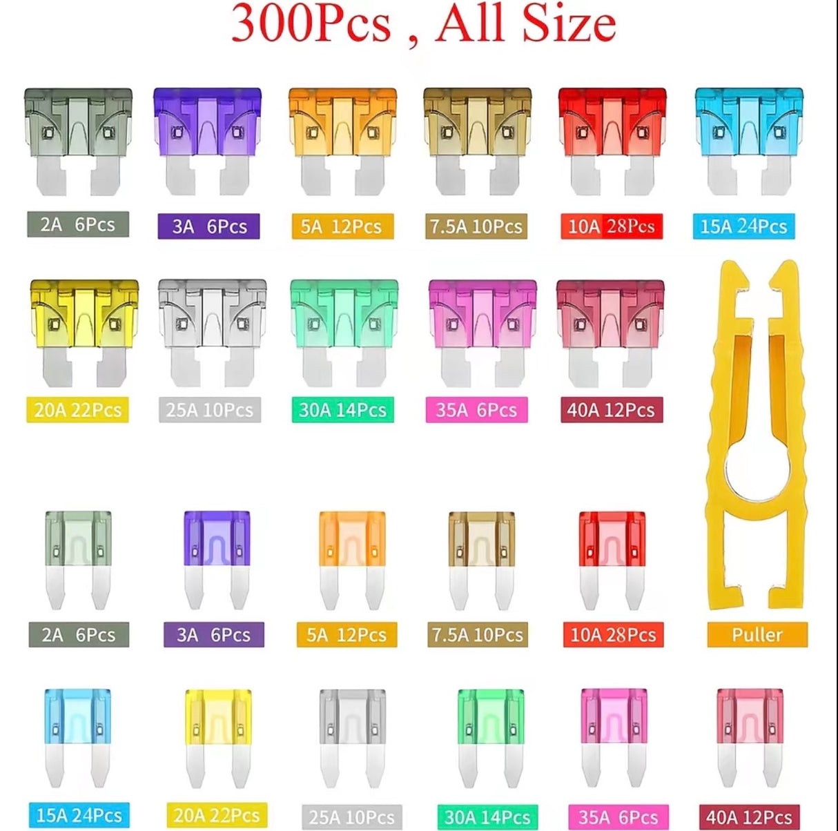FusePack Auto Kit