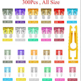 FusePack Auto Kit