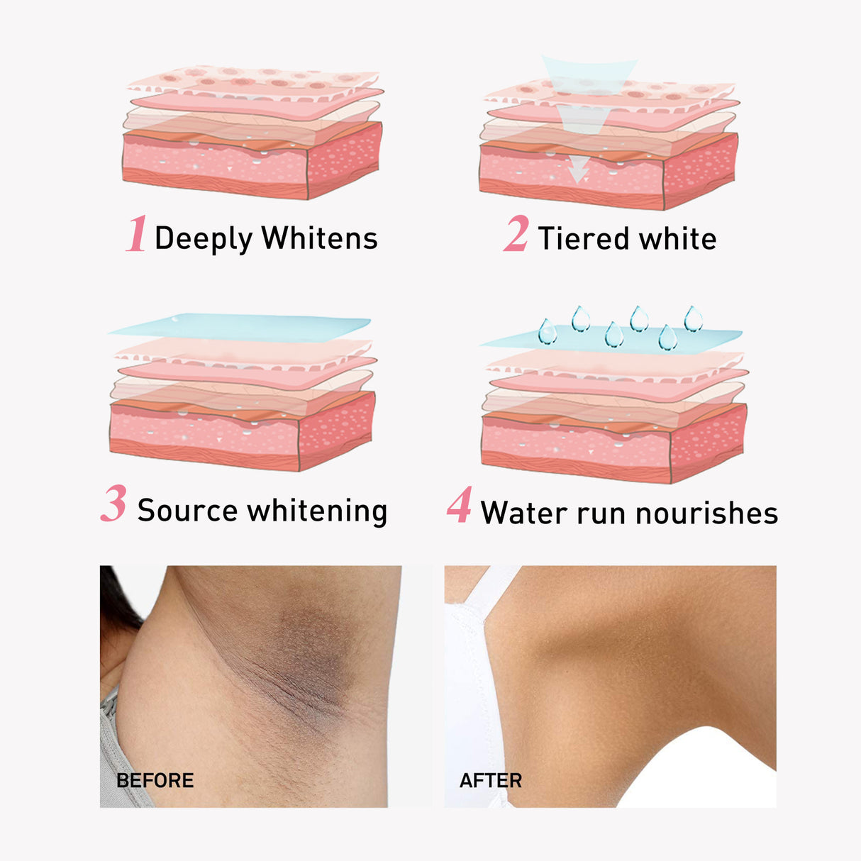 Niacinamide Intimate Areas Tightening Cream, Fade Dark Skin Even Skin Tone Beauty Skin Whiten Cream - V.I.P Digital Presence