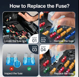 FusePack Auto Kit