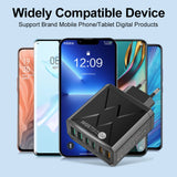 Fast charging mobile phone charger standard PD55W QC3.0+PD25W 3PD+3USB travel charging head - V.I.P Digital Presence