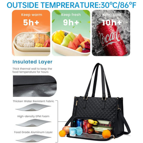 2-in-1 Travel Tote: Laptop & Insulated Lunch Bag. Ideal for Business, Work, Nursing, Office, College, Casual Use - V.I.P Digital Presence
