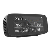 Air quality detector, gas analyzer, multifunctional 9-in-1 detector, dust and carbon dioxide tester - V.I.P Digital Presence