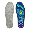 Plantillas Step Guard