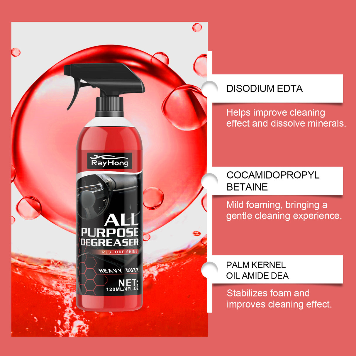 Car Multi-Functional Cleaner Seat Steering Wheel Wheel Body Inside And Outside Stain Cleaner - V.I.P Digital Presence
