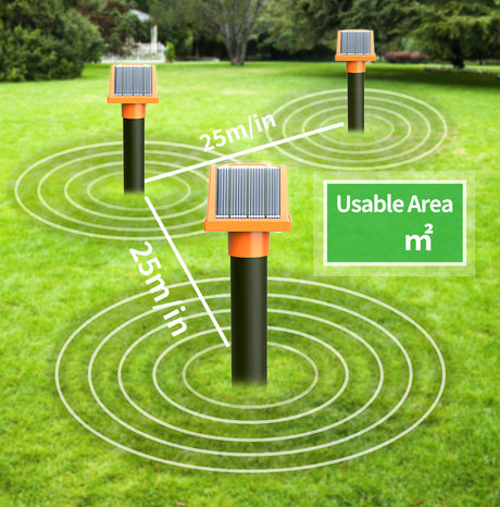 High Power Rat Repeller LED Light Source Variable Frequency Ultrasonic Snake Repeller Solar Rat Repeller - V.I.P Digital Presence