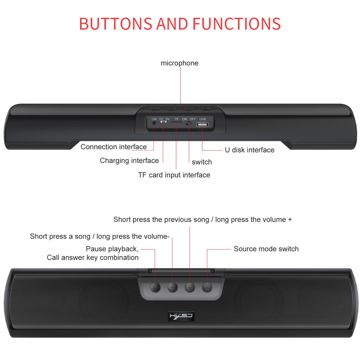 Home Bluetooth 5.0 Speaker Extended Edition Desktop Wall mounted Wireless Speaker Bass Cannon Speaker Supports USB TF - V.I.P Digital Presence