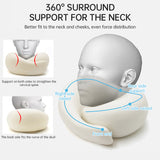 Memory Foam Neck Travel Pillow: Soft, 360° Head Support, for Home, Plane & Car - V.I.P Digital Presence