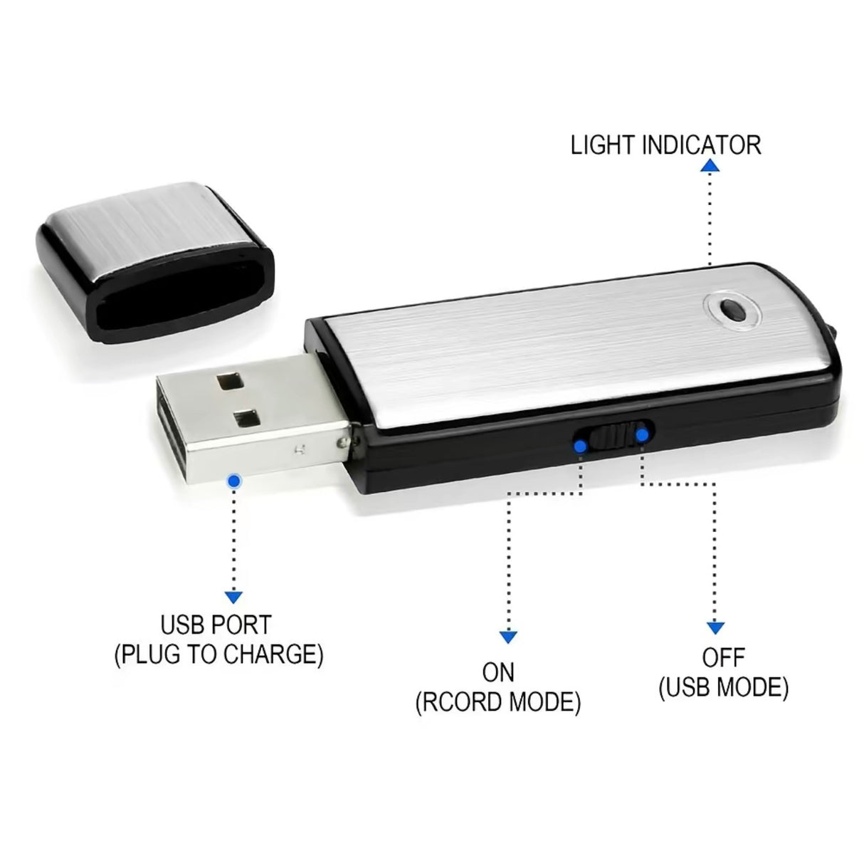RecordDrive USB Recorder