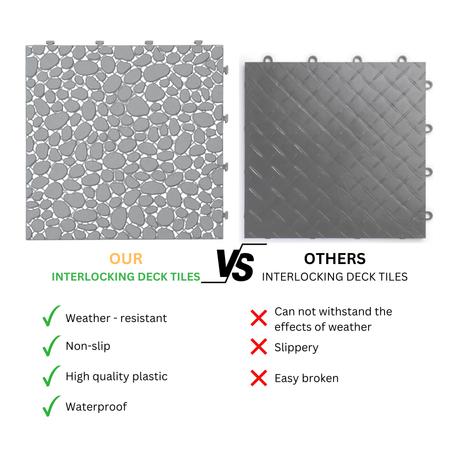 12 x 12 inch gray interlocking deck tiles, plastic waterproof pebble pattern, pack of 12 pieces - V.I.P Digital Presence