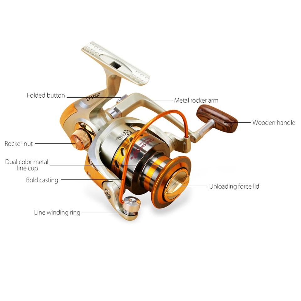 Yumoshi EF1000-7000 12BB 5.2:1 Metal Spinning Fishing Reels Fly Wheel – V.I.P Digital Presence