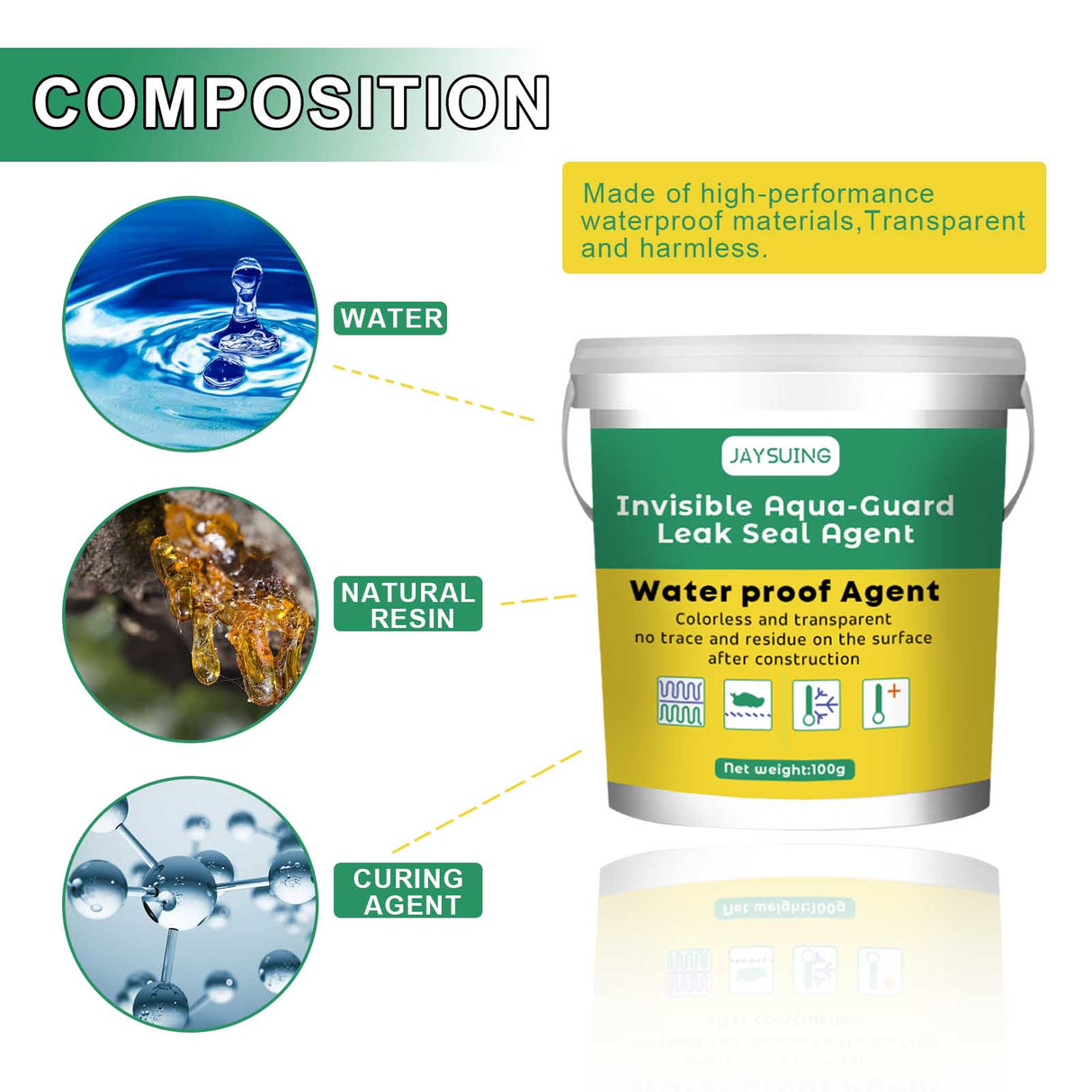 Leak-Proof Sealant, Balcony Roof Waterproof And Leakproof Kitchen Toilet Brick Waterproof Paint - V.I.P Digital Presence