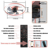 Ceiling Fans with Lights Dimmable LED Embedded installation of thin modern ceiling fans(Pink) - V.I.P Digital Presence