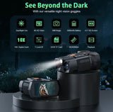 NightScope 4K Binoculars