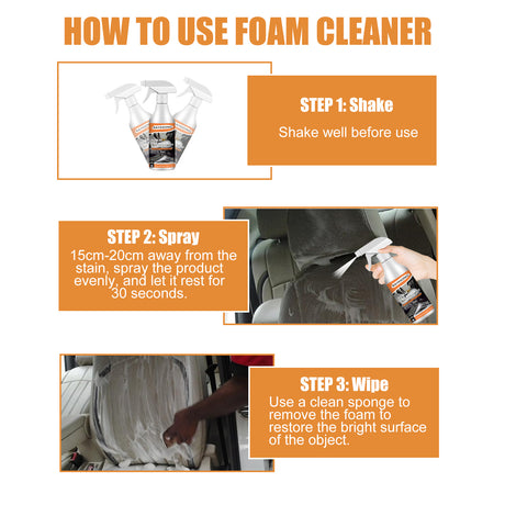Multi-Purpose Foam Cleaner For Cars, Interior Steering Wheel Plastic Fabric Seat Stain Cleaner - V.I.P Digital Presence