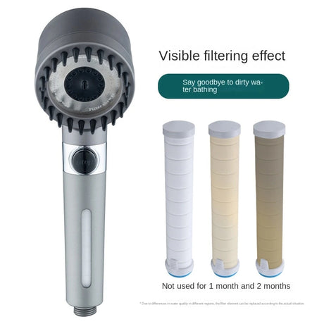 Supercharged Filter Spray Three-Speed Shower Nozzle Shower Shower Head Handheld Faucet - V.I.P Digital Presence