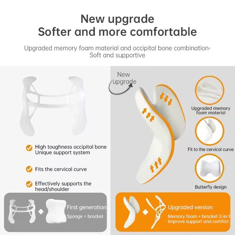 Memory Foam Travel Pillow for Plane, Train & Car - Neck Support Cushion with Washable Cover, Ideal for Sleeping - V.I.P Digital Presence