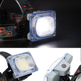 Wide Angle Headlamp 3 Modes USB Rechargeable  Camping COB LED - V.I.P Digital Presence