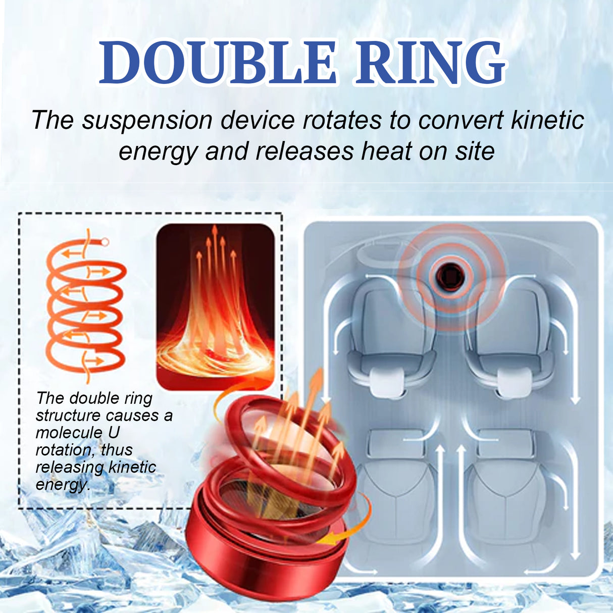 Portable Dynamic Molecular Heater, Car Window Snow, Ice And Fog Removal Convenient Heater - V.I.P Digital Presence