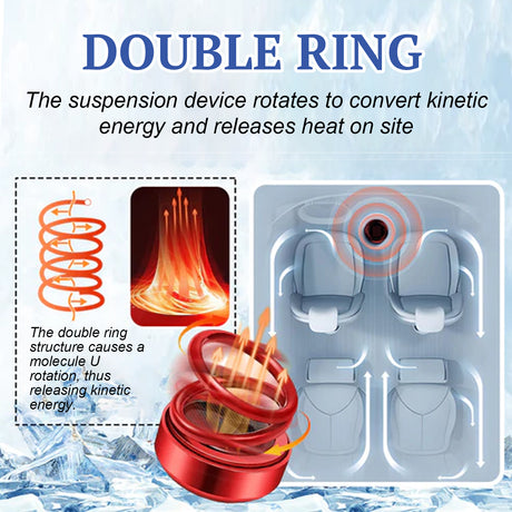 Portable Dynamic Molecular Heater, Car Window Snow, Ice And Fog Removal Convenient Heater - V.I.P Digital Presence