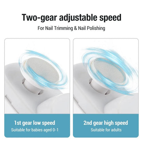 2 In 1 Electric Nail Clippers Manicure Anti-Splash Nail Trimmer For Baby Finger Toe Scissors Pedicure Thick Nails Cutter Tools - V.I.P Digital Presence