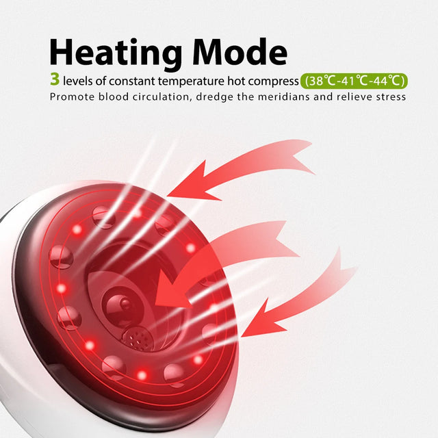 Intelligent Gua Sha LCD Display Cupping Device Body Scraping Massage Relax Meridian Dredging Hot Compress Red Light - V.I.P Digital Presence
