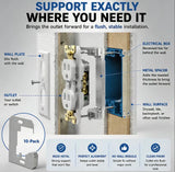 LevelFix Wall Plate Spacers