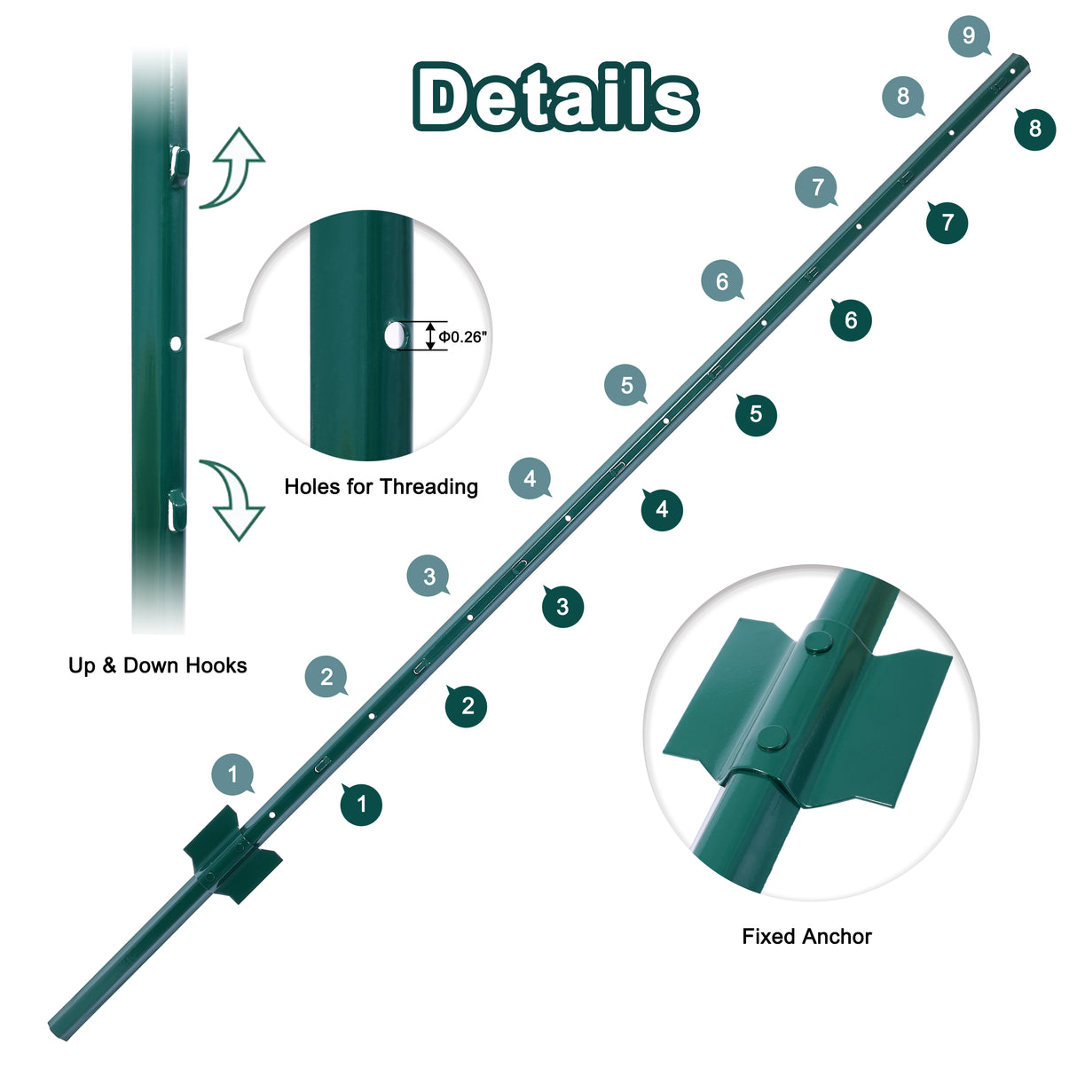 Fence posts ranging from 5 feet to 10 bags, heavy-duty metal fence posts with U-shaped grooves - V.I.P Digital Presence