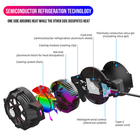 Extreme Wind Cooling Semiconductor Heat Dissipation Gaming Phone Original Heat Dissipation Clip Game Back Cooling - V.I.P Digital Presence